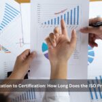 From Application to Certification: How Long Does the ISO Process Take?