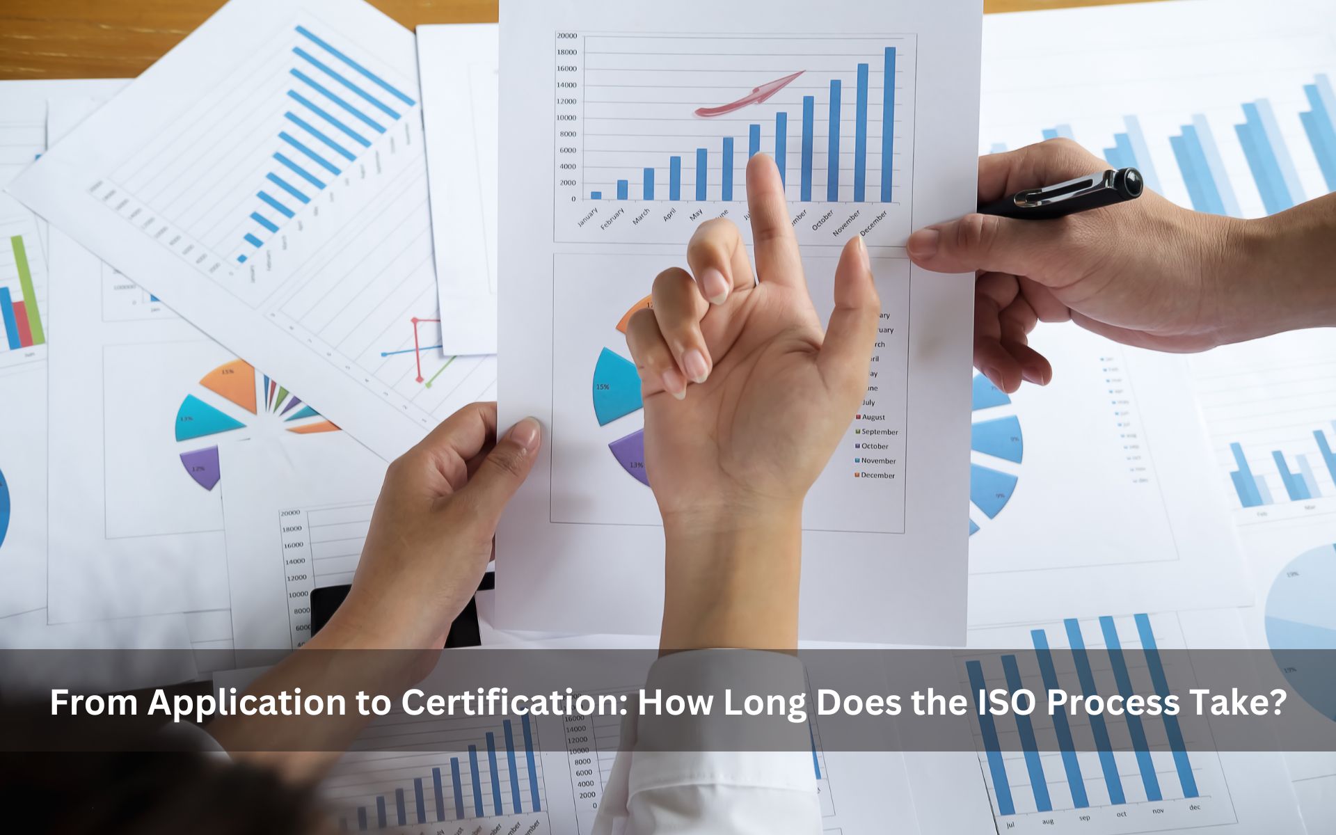 From Application to Certification How Long Does the ISO Process Take (1)